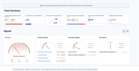 Cardano ADA holders