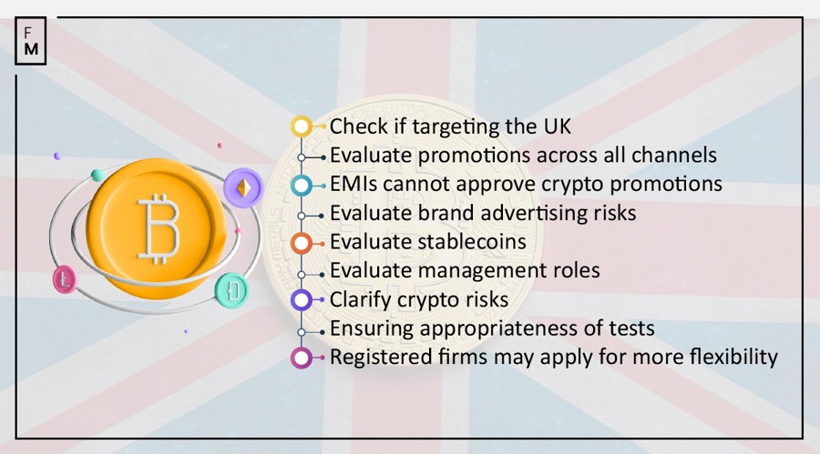 UK crypto rules