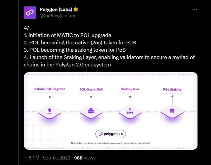 Polygon 2.0 - MATIC conversion to POL outlined in preliminary improvement proposals