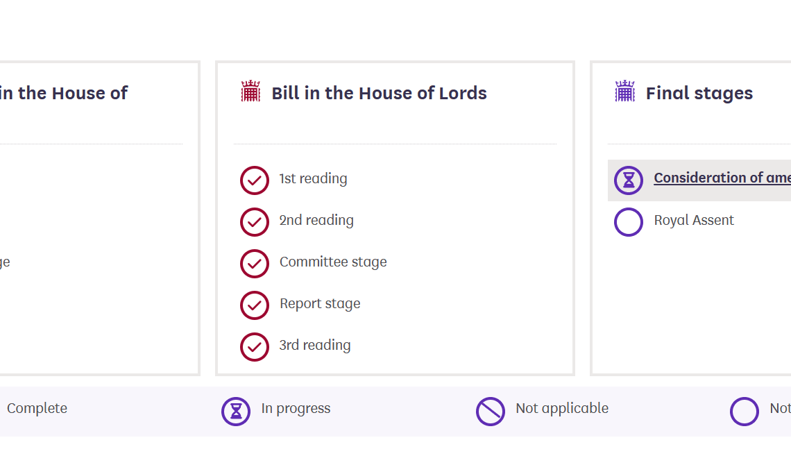 UK House of Lords passes bill to seize stolen crypto