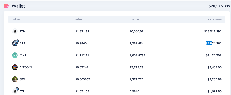 Whale's portfolio: DeBank