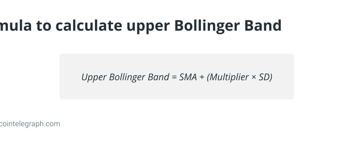 What are Bollinger Bands, and how to use them in crypto trading?