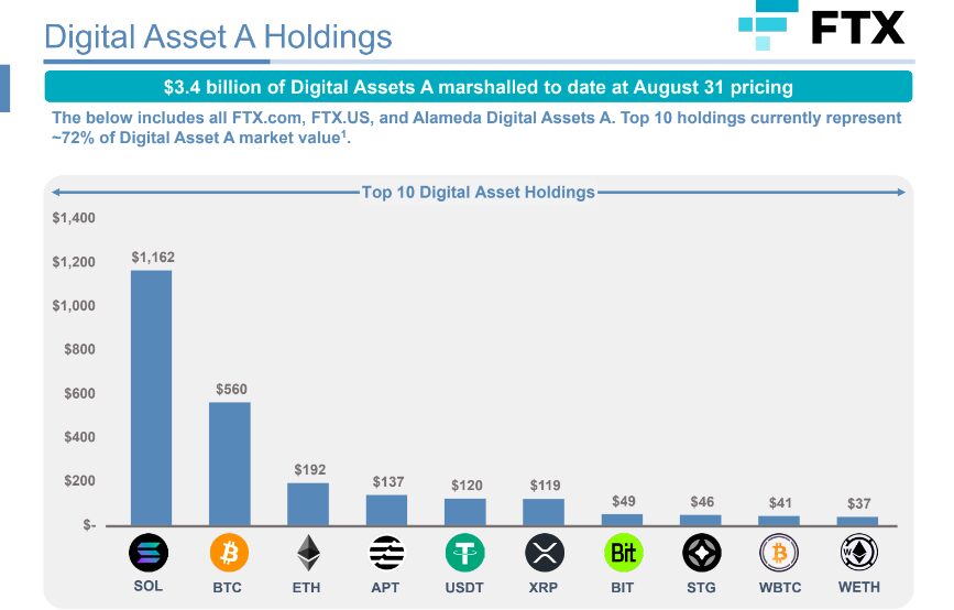 What it means for crypto markets