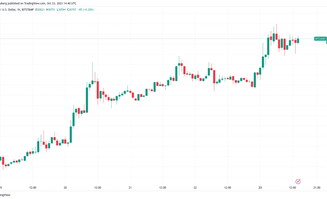 Bitcoin price must break $31K to avoid 2023 'bearish fractal'