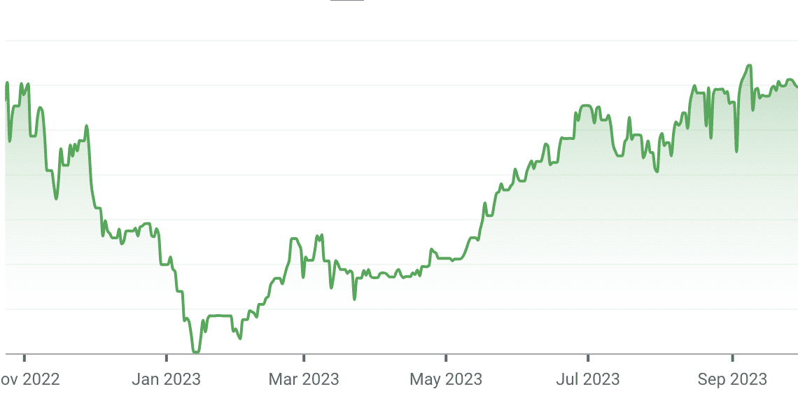 China Sees Biggest Capital Flight in Seven Years As $5,100,000,000 Exits Struggling Stock Market: Report