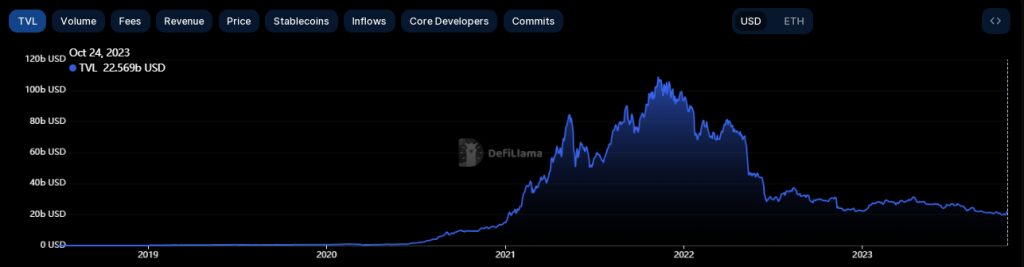 Ethereum End Of Month Challenge: Can ETH Hit $2,000?