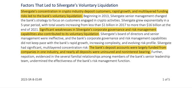 Fed inspector blames crypto focus, nepotism for Silvergate Bank collapse