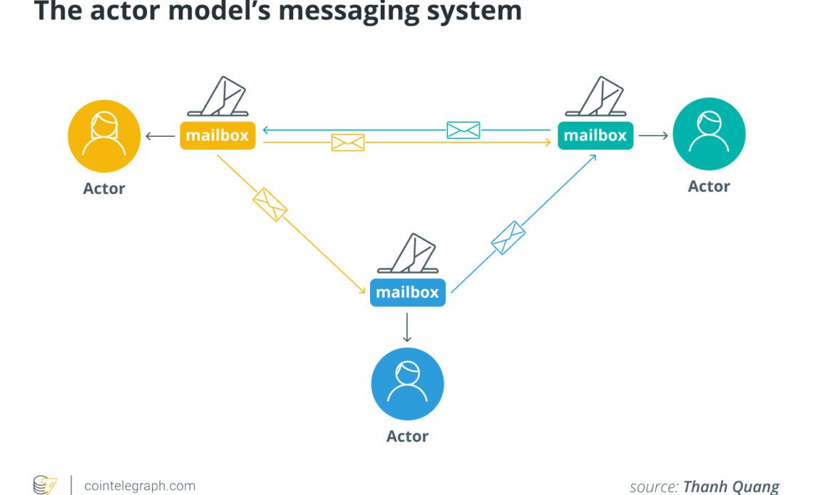 How the actor model could enable better blockchain gaming apps