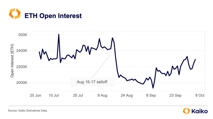 Is This A Signal Bulls Have Been Waiting For?