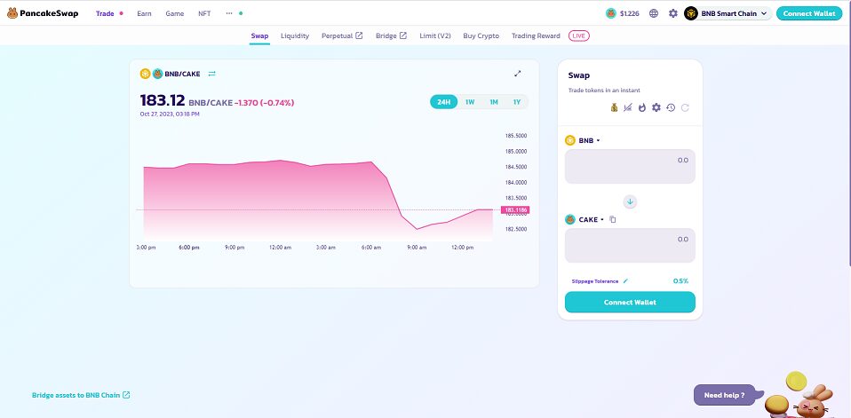 PancakeSwap adds portfolio manager function in partnership with Bril