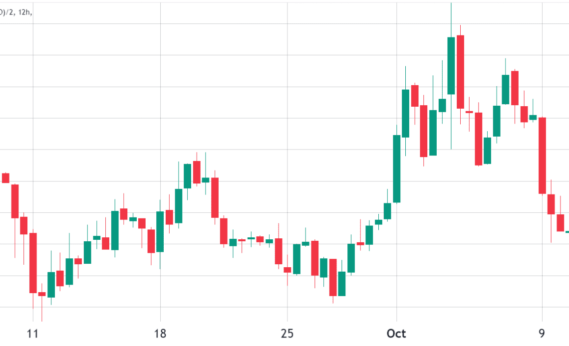 Polygon (MATIC) rally comes to an end as competitors devour market share