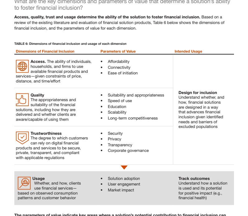 Stellar, PwC publish ‘framework’ to judge emerging market blockchain projects