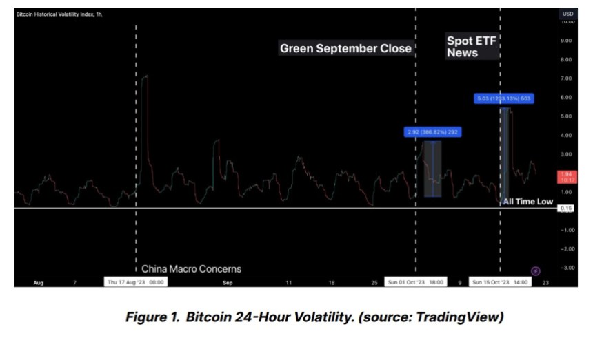 Ripple XRP XRPUSDT XRP price