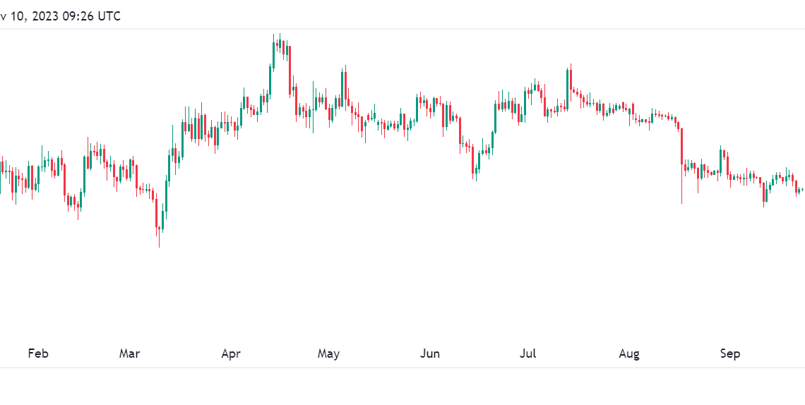 BlackRock ETH ETF helps price past $2k; community sees BTC ETF as 'done deal'