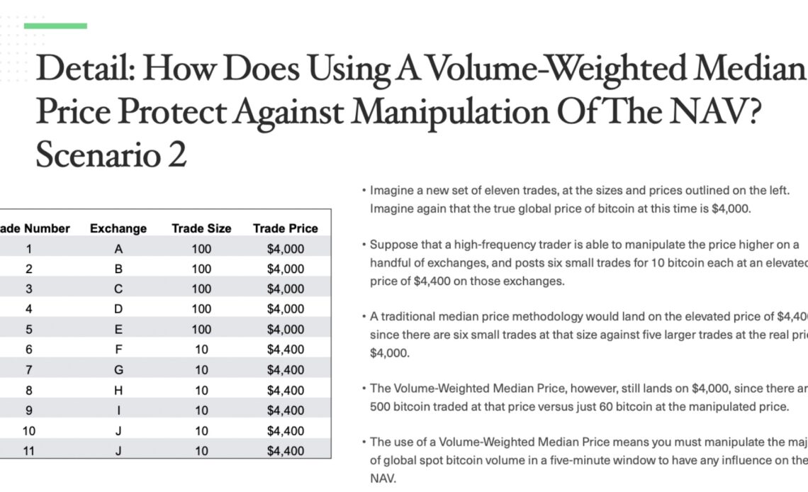 Research the dynamics of market manipulation before you jump in Bitcoin ETFs