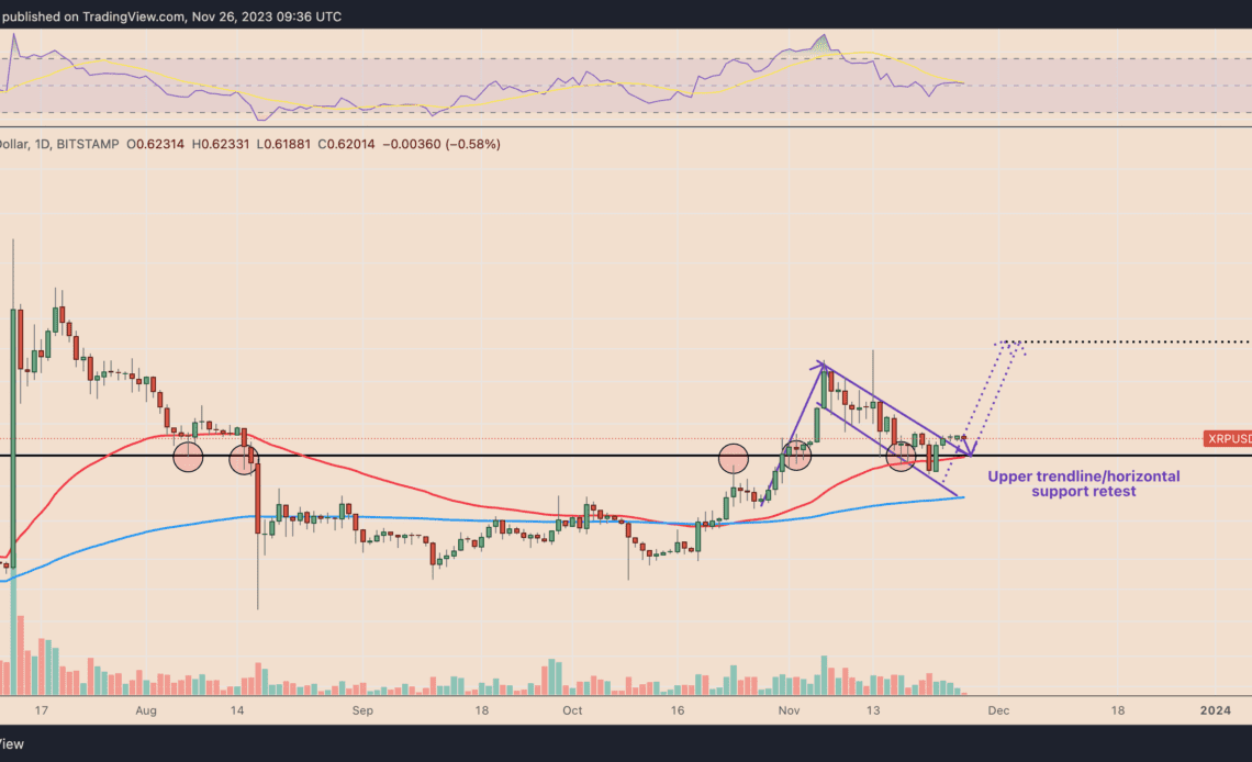 XRP price bull flag hints at 20% rally by New Year’s