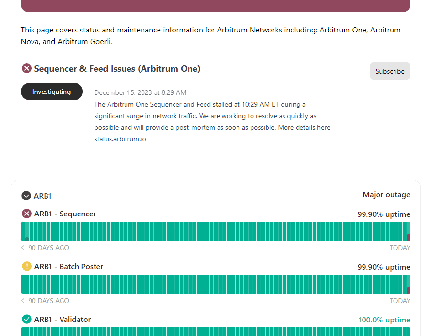 Arbitrum network goes offline for at least 2 hours