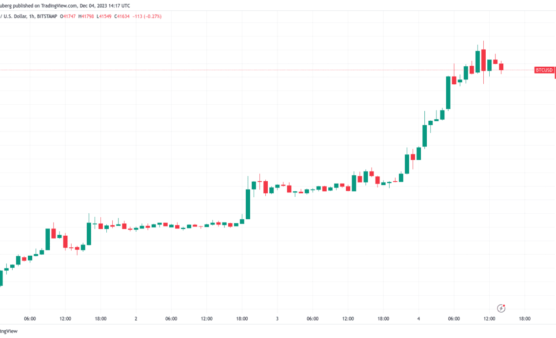 BTC price levels to watch as Bitcoin whales ‘lure’ market to $42K