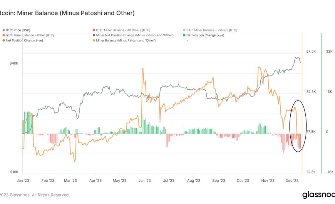 Graph showing the Bitcoin miner balance and its 30-day net position change in 2023 (Source: Glassnode)