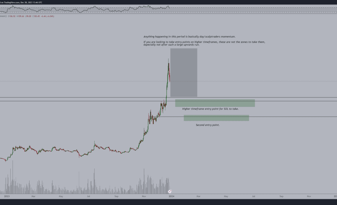 Crypto Analyst Breaks Down Two Major Ethereum (ETH) Rivals As Bitcoin (BTC) Consolidates