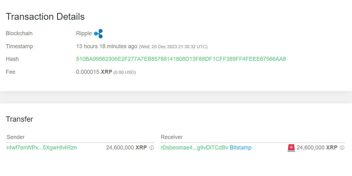 XRP Whale