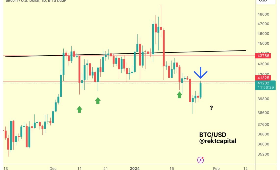 Crypto Analyst Breaks Down Rebounding Bitcoin (BTC), Solana (SOL) and Altcoin Market Cycles