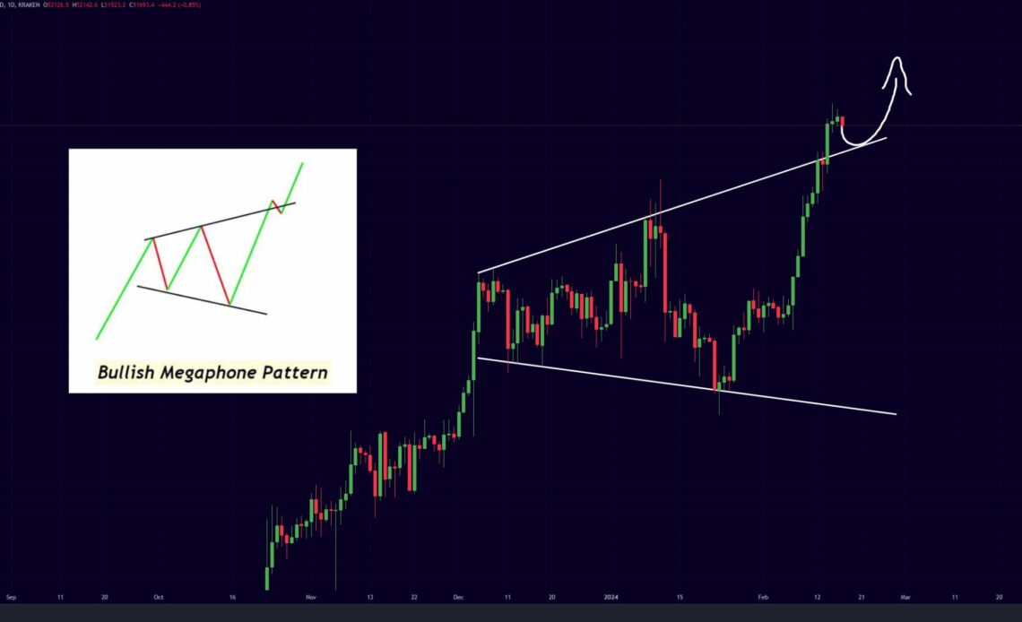 Bitcoin market cap loses $1 trillion level as price retreats below $51k