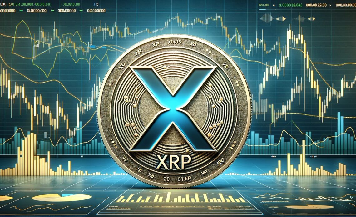 XRP price