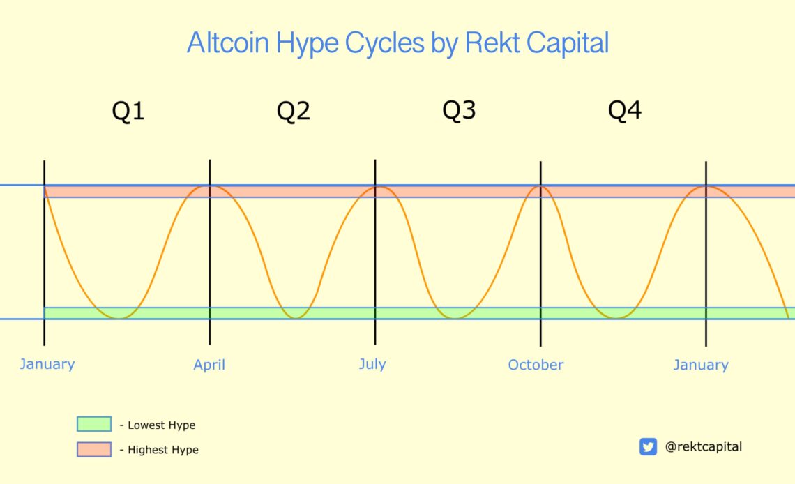 Analyst Breaks Down Top AI Crypto Projects, Including Data Monetizing AI Token That’s Up 130% in the Last Month