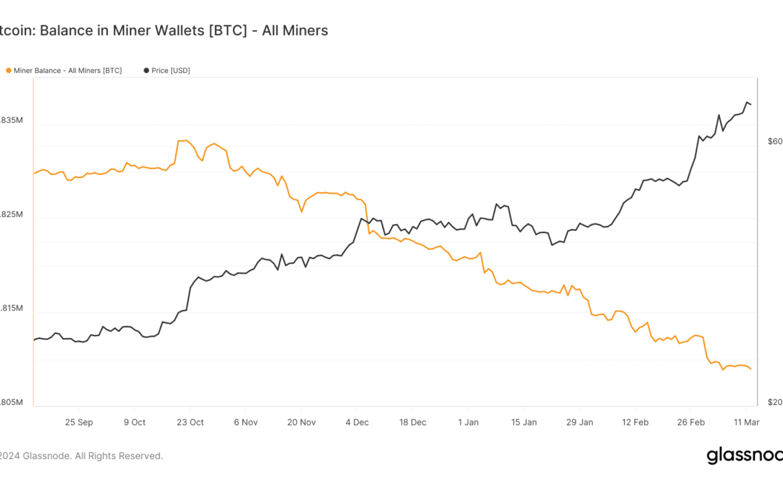 bitcoin miner balance