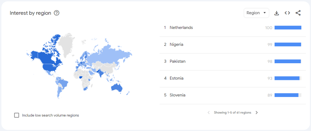 Google Searches Climb as Global Interest Surges