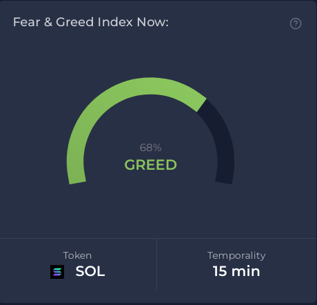 Solana's DeFi Thrives With Record $11 Billion Trading Volume