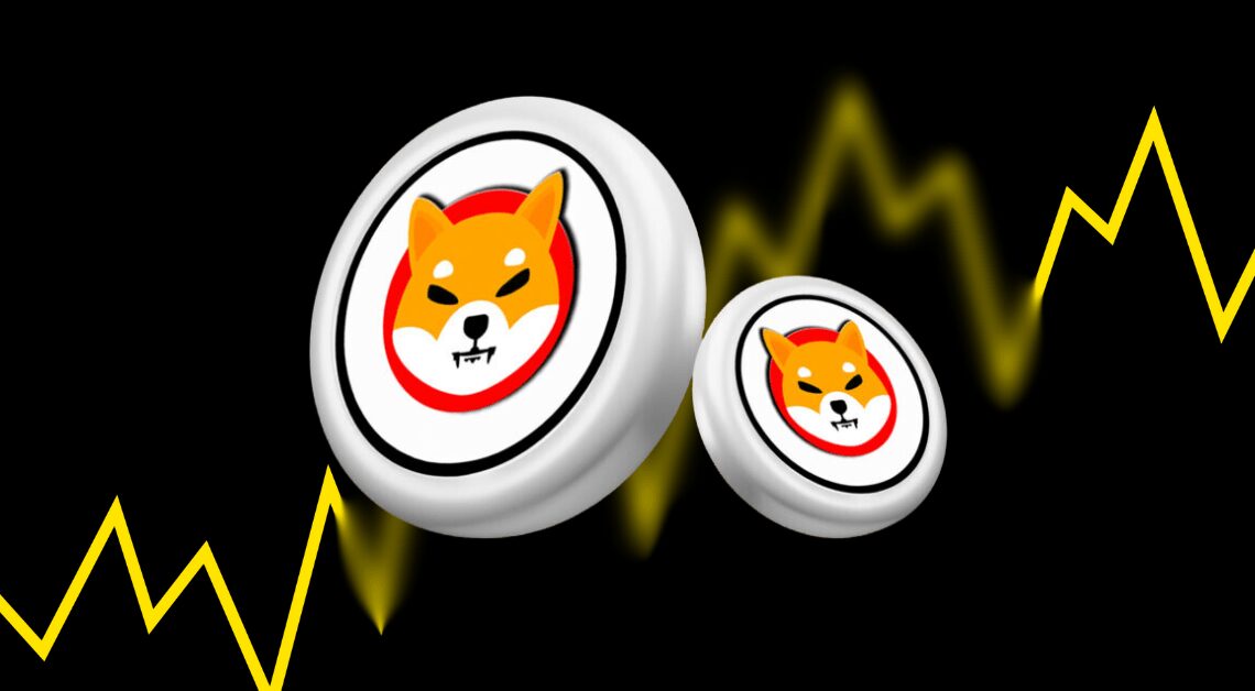 Shiba Inu price