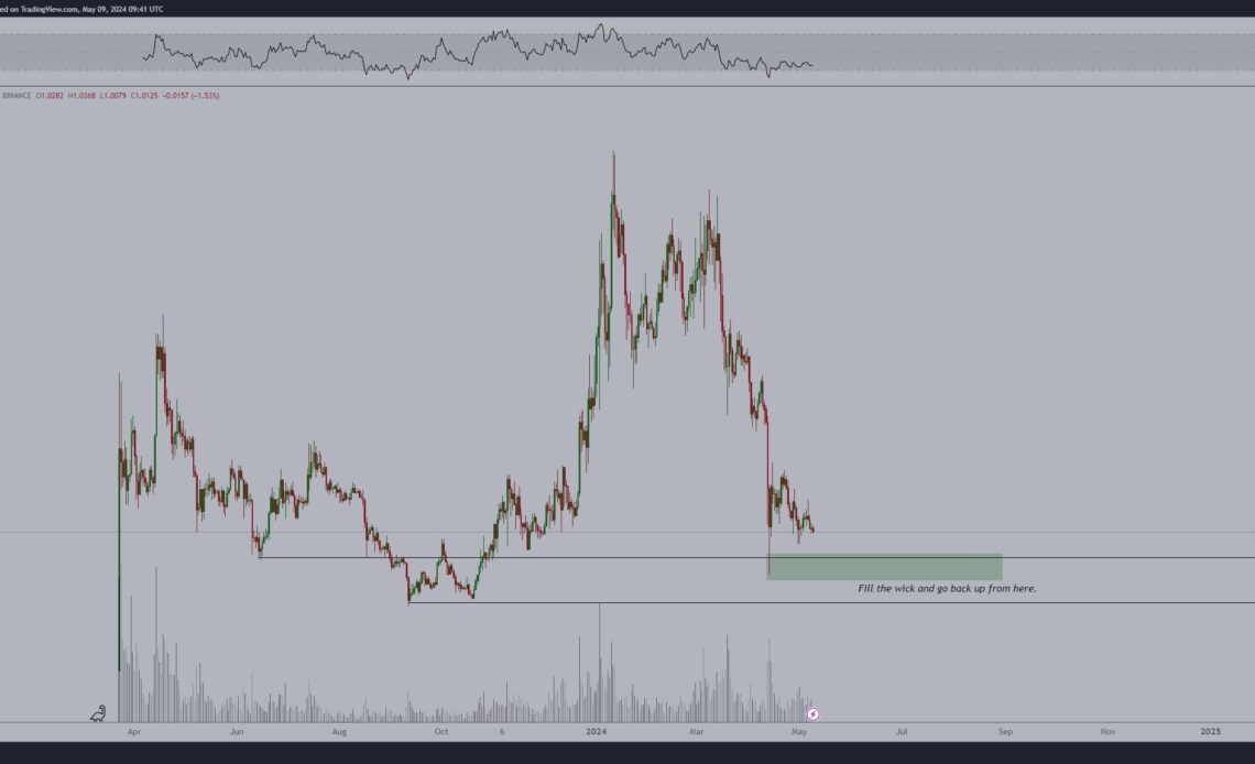 Crypto Analyst Updates Outlook on Altcoins and the Potential of an Ethereum (ETH) ETF Approval This Month