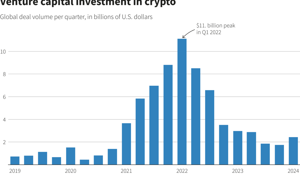 Reuters Graphics