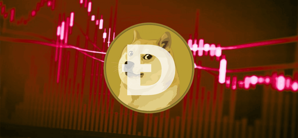 DOGE Technical Analysis