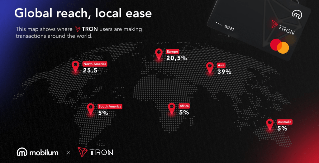 Tron: Steady Momentum Carries Token 14% Up