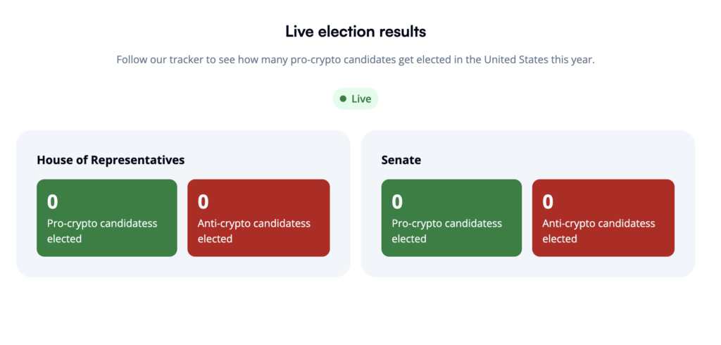 Crypto candidates US Election (Source: StandWithCrypto)